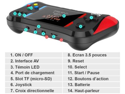 Console émulateur 500 jeux - Modèle SupMax - Noire