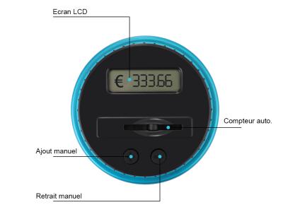 Tirelire électronique Euros 